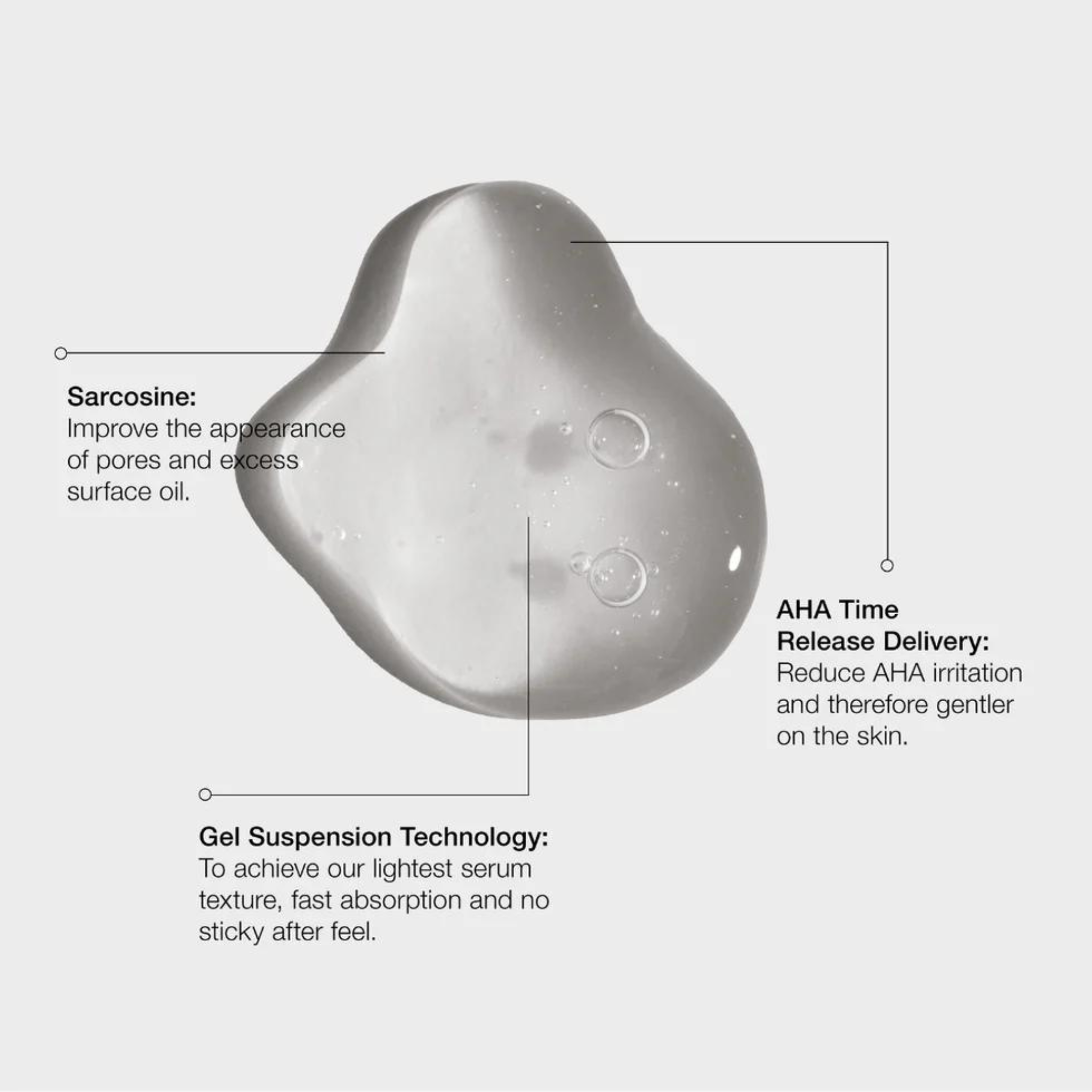 Ultraceuticals Resurfacing & Pore Refining Serum