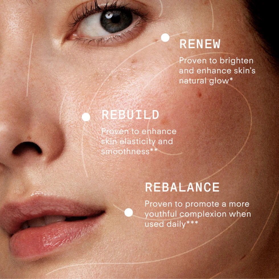Ultraceuticals Youth Boost ExoSignal GF² Facial Serum