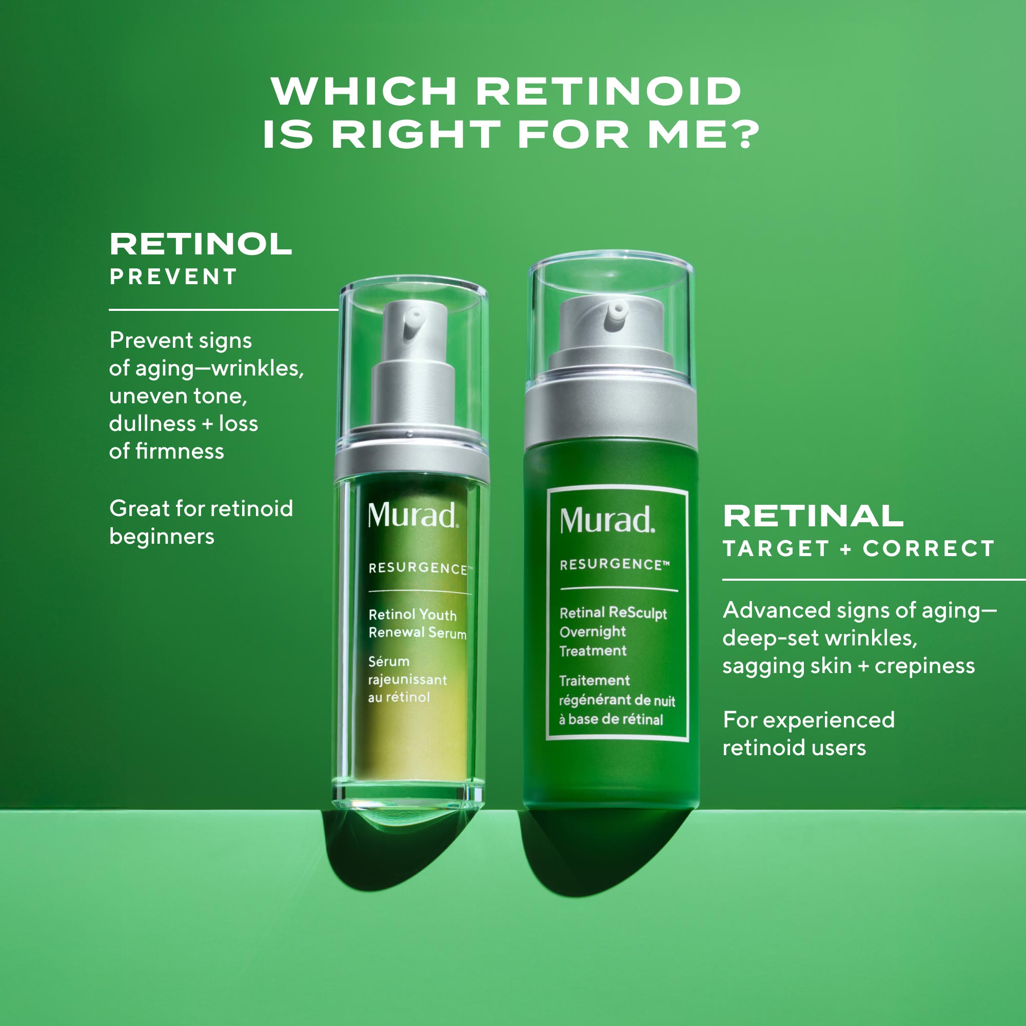 Murad Retinol Youth Renewal Serum 30ml