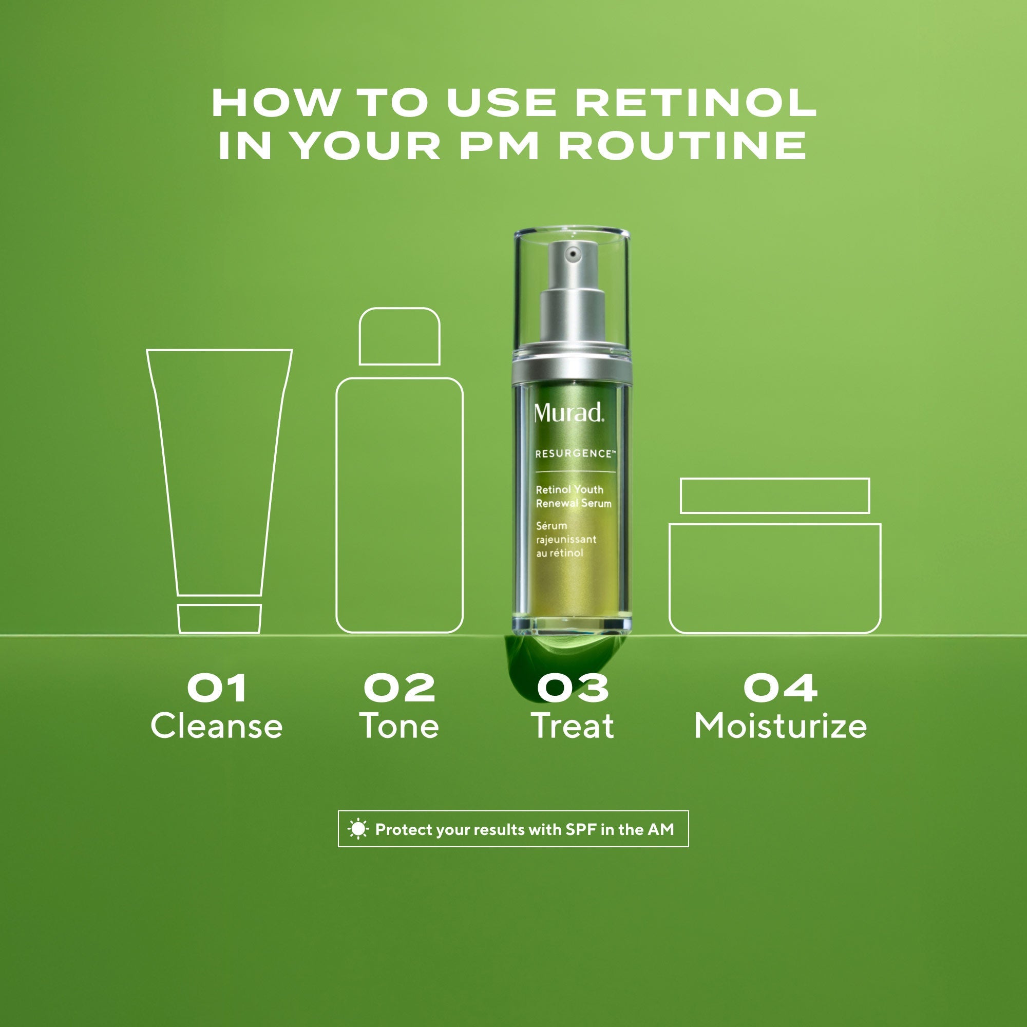 Murad Retinol Youth Renewal Serum 30ml