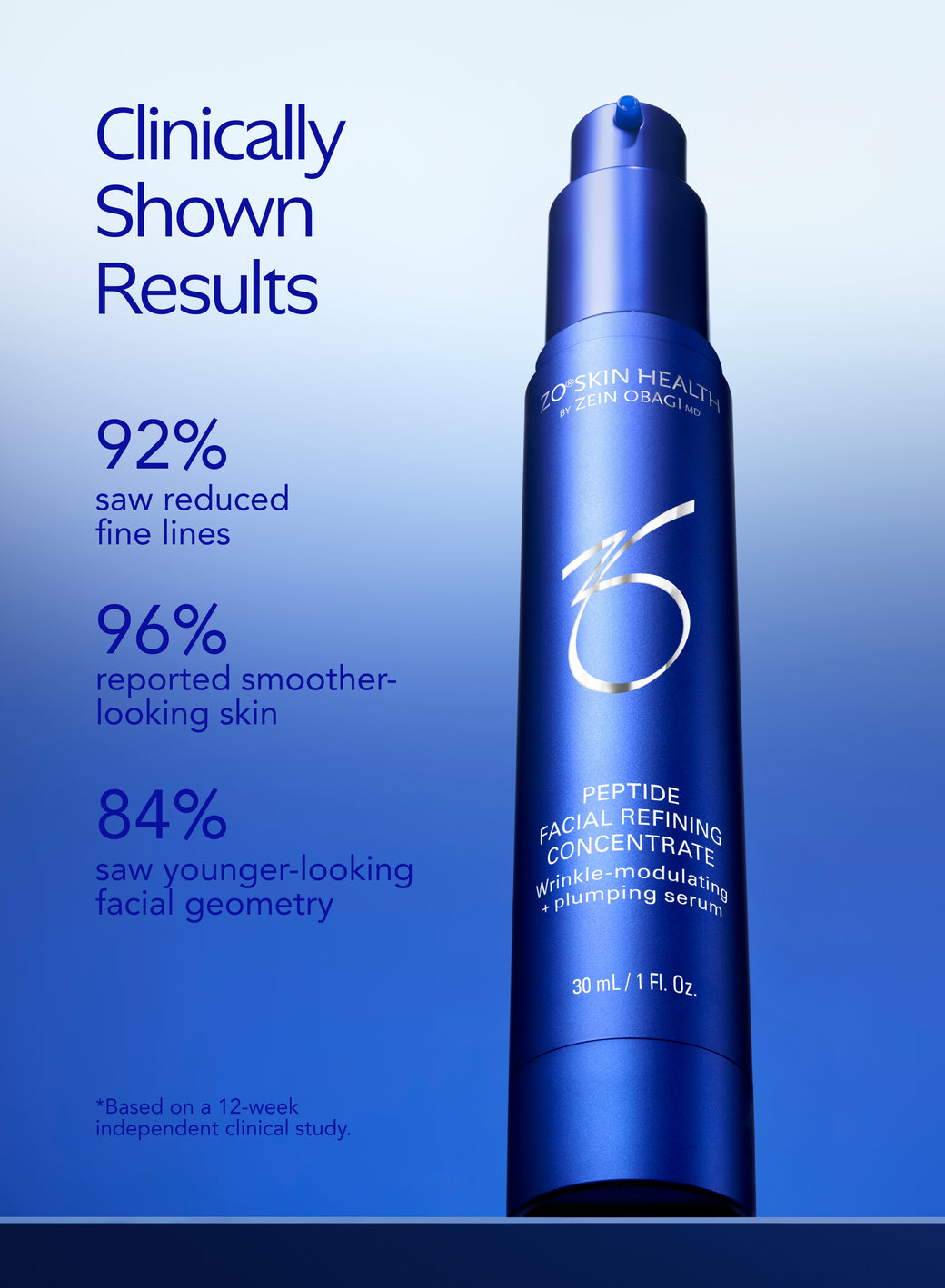 ZO Skin Health Peptide Facial Refining Concentrate 30ml