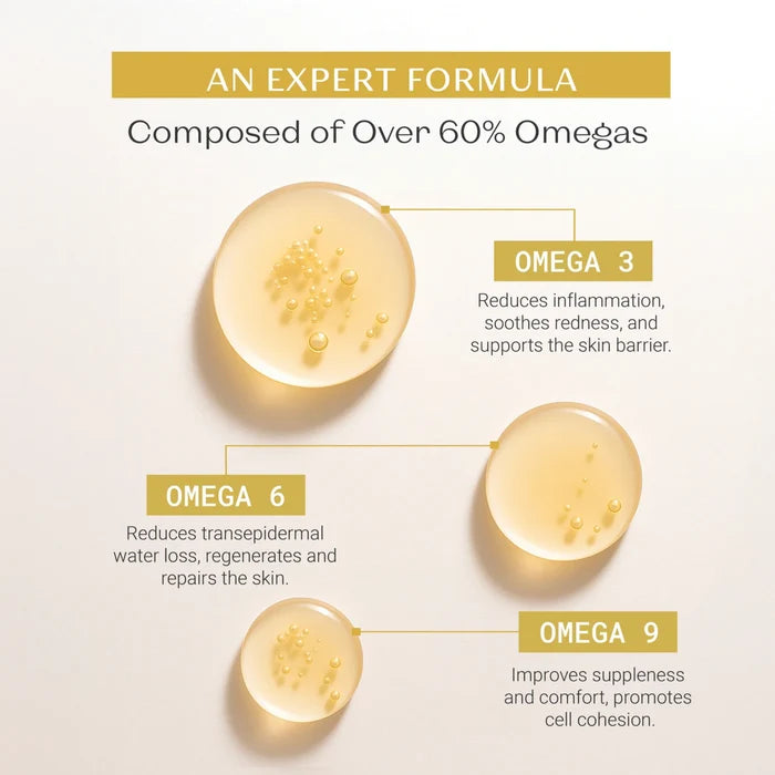 Yon-Ka Paris Serum Omega 30ml
