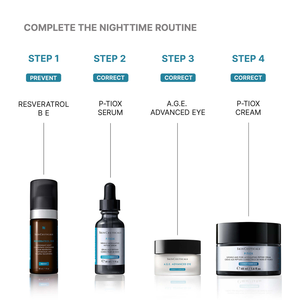 SkinCeuticals Radiance Regime Gift Set (Pre Order Shipping October 2026)
