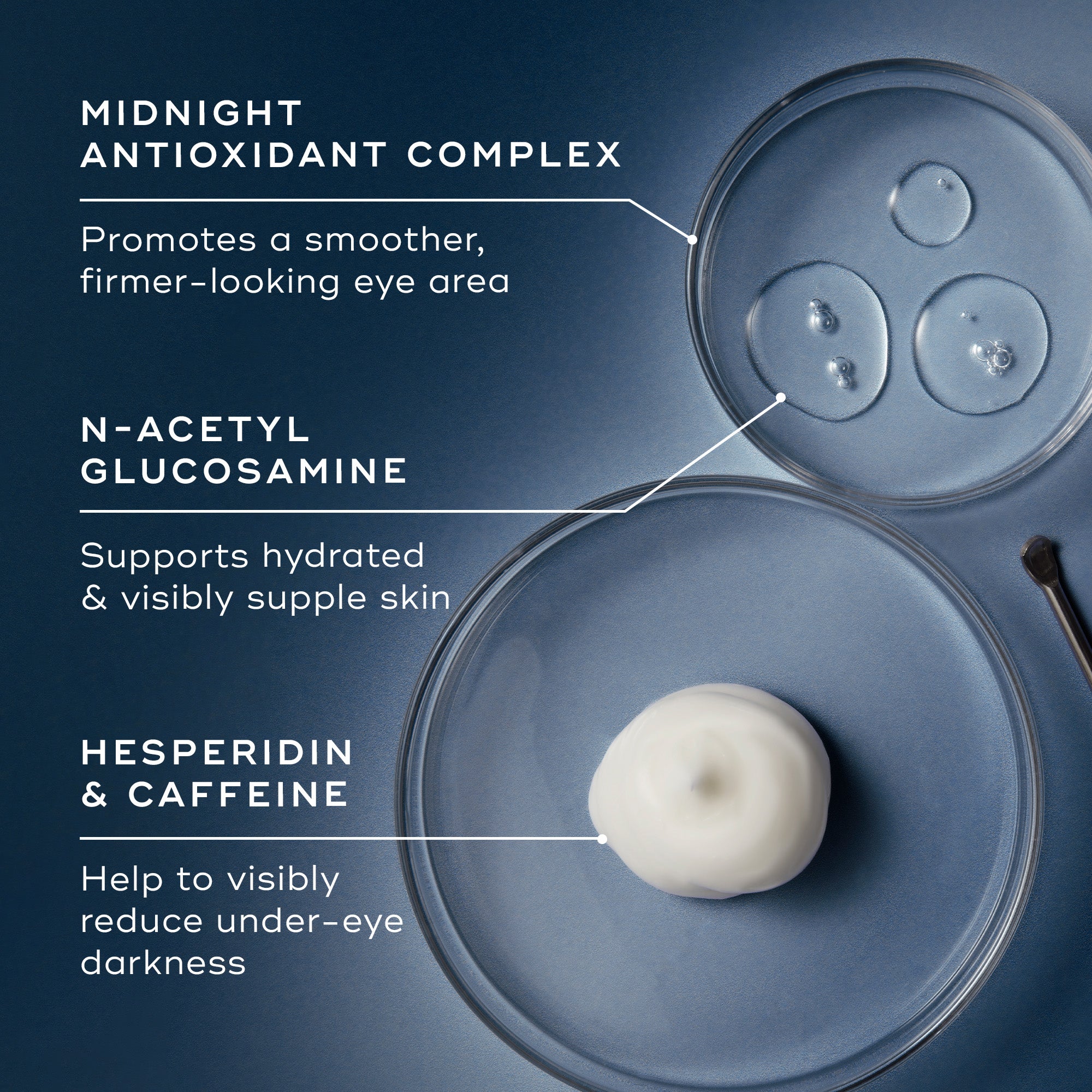 Medik8 Advanced Night Eye™