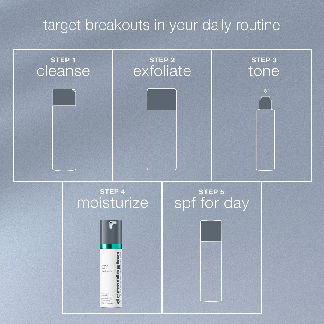 Dermalogica Breakout Biotic Moisturiser