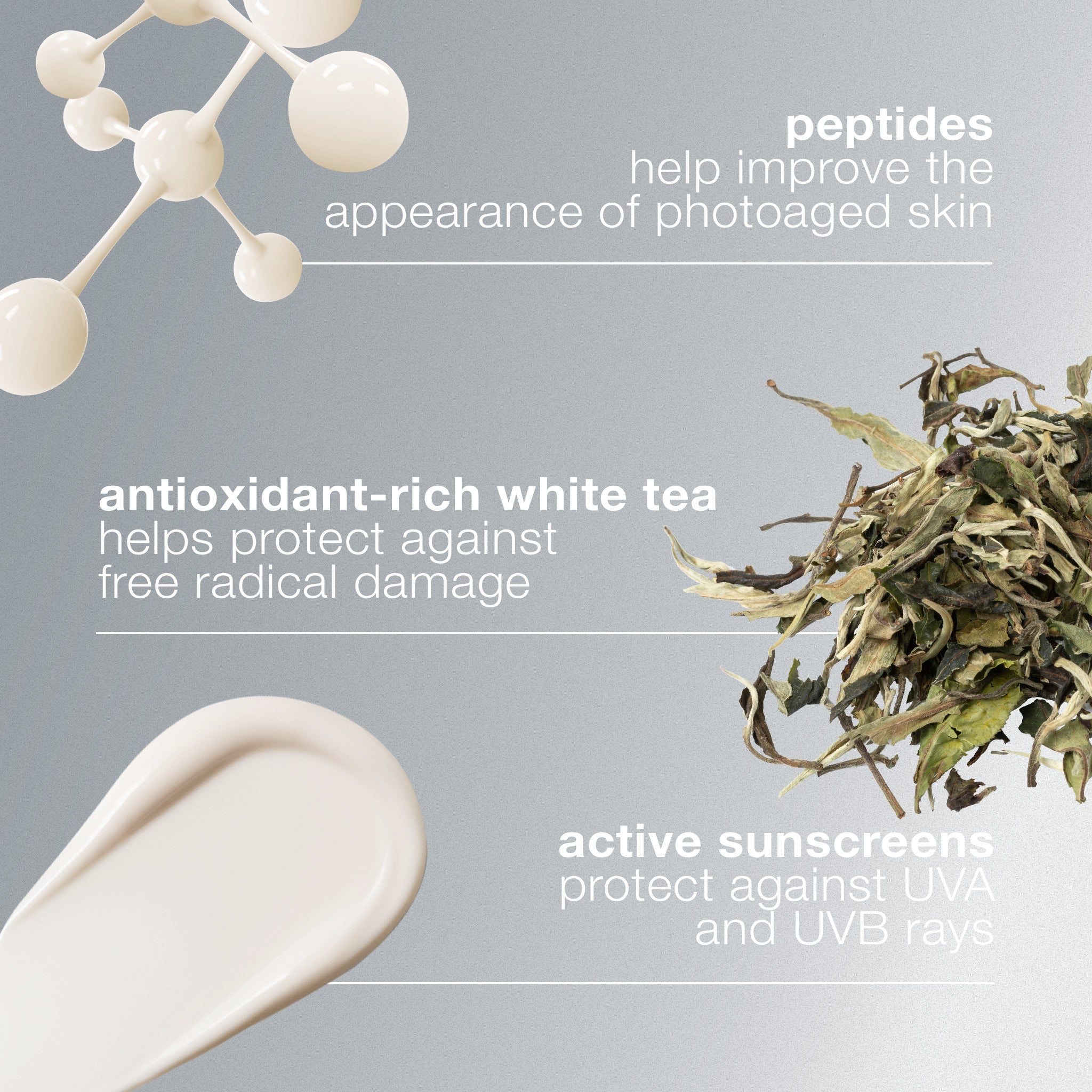 Dynamic Skin Recovery Spf50 Moisturiser