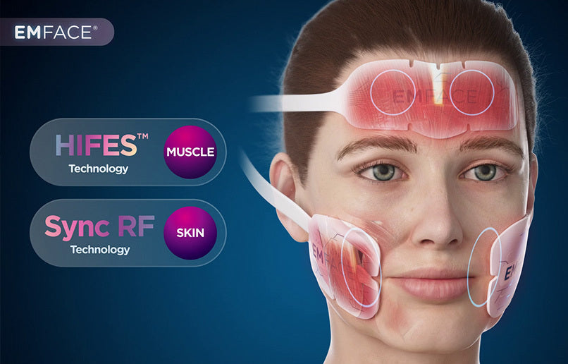 NEW EMFACE anti-wrinkle lifting treatment Course of 4 (save €1,001)