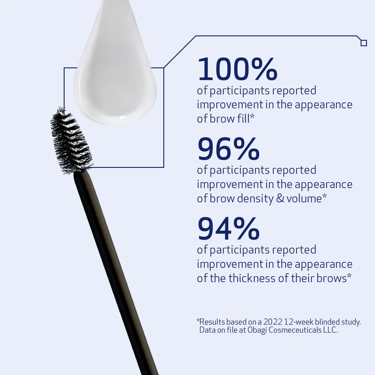 Obagi Nu-Cil Eyebrow Boosting Serum 5ml