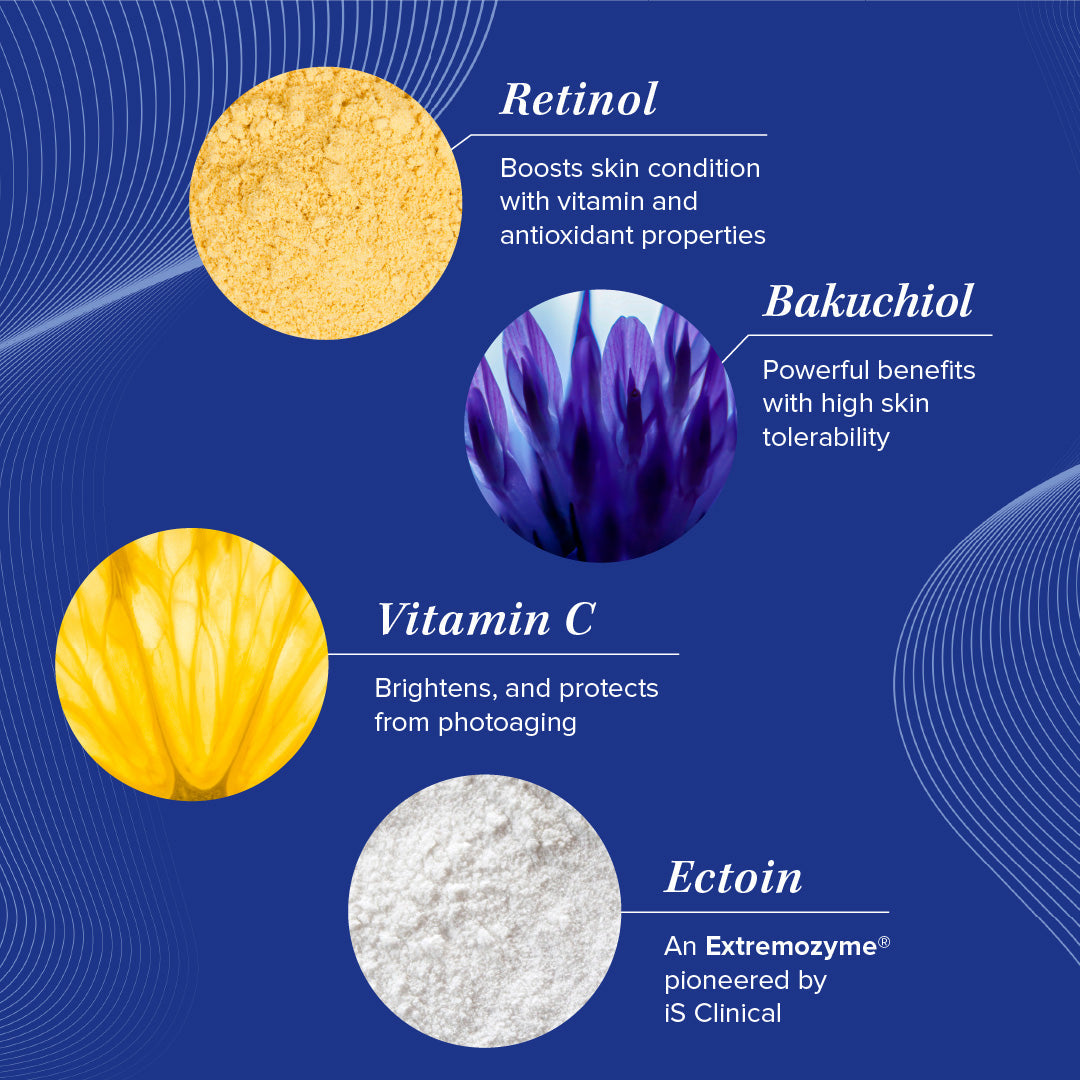 iS Clinical Retinol+ Emulsion 0.3   30g