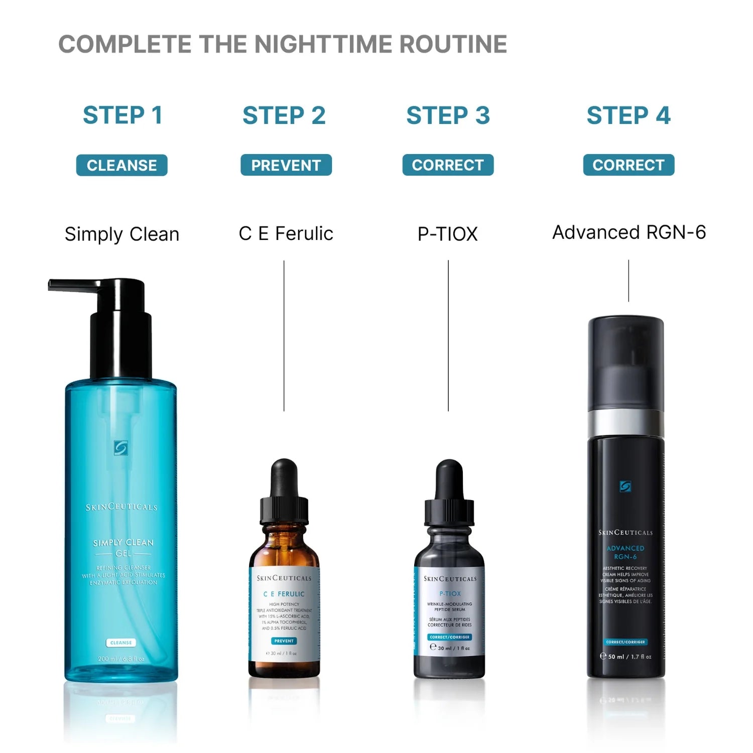 SkinCeuticals Advanced RGN-6 Regenerative Cream 50ml