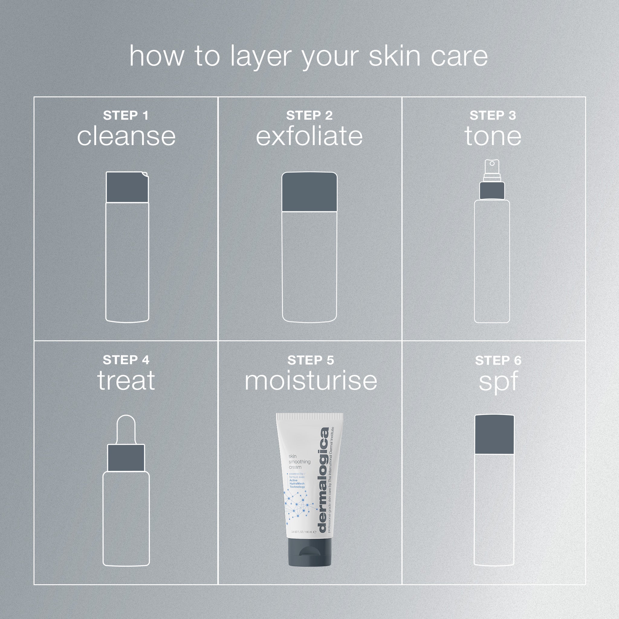 Dermalogica Skin Smoothing Cream Moisturiser