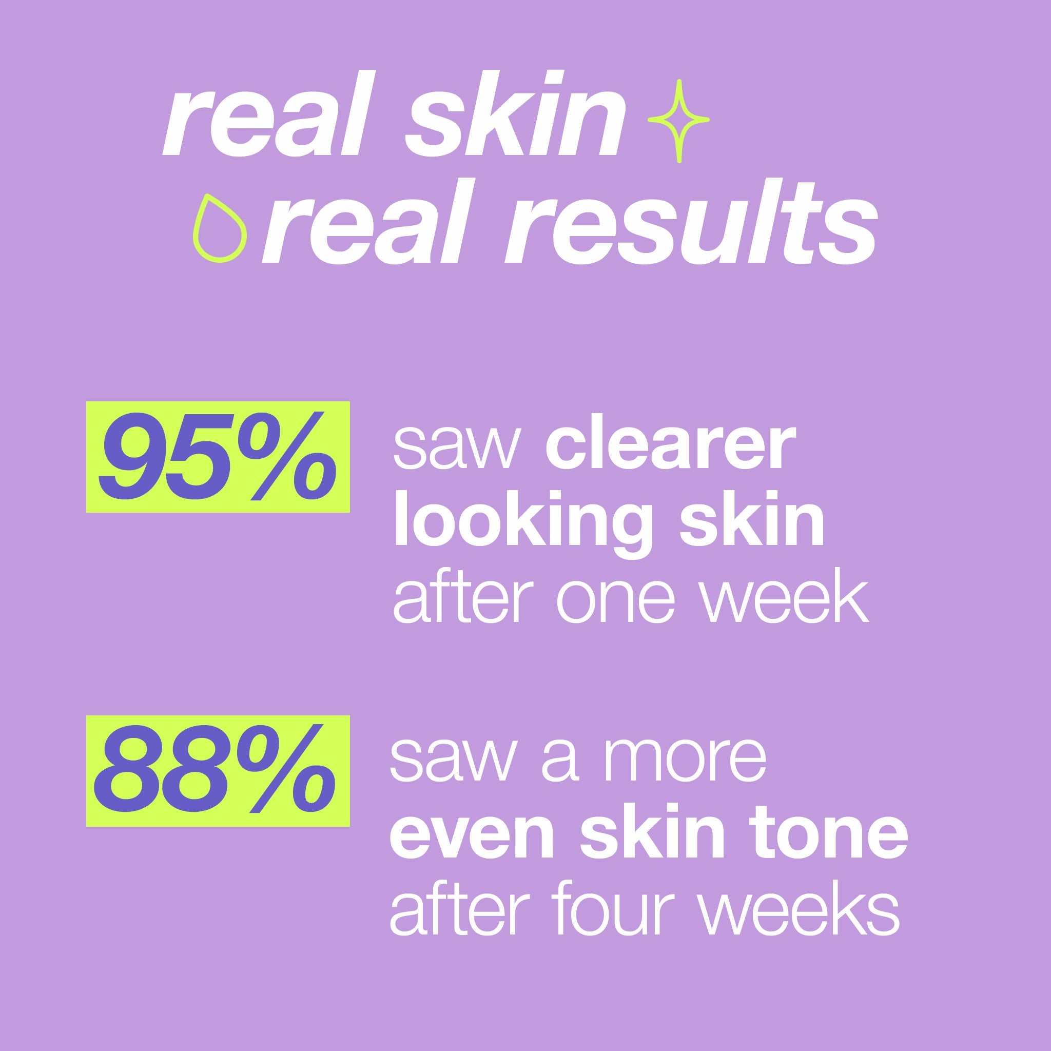 Dermalogica Breakout Clearing Liquid Peel