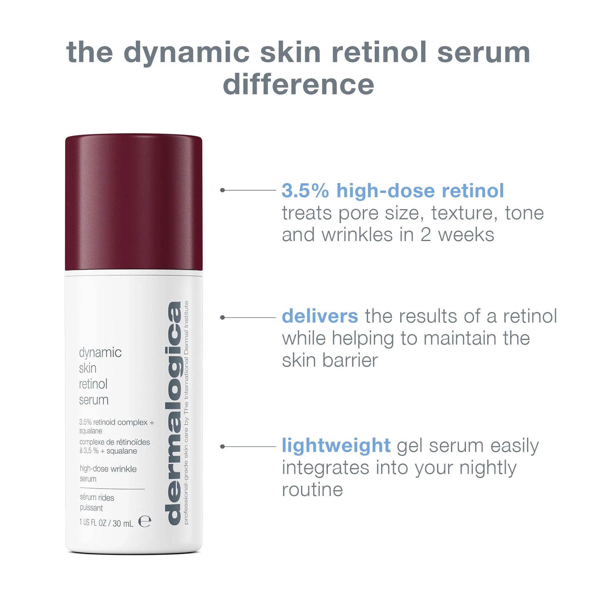Dermalogica dynamic skin retinol serum travel size