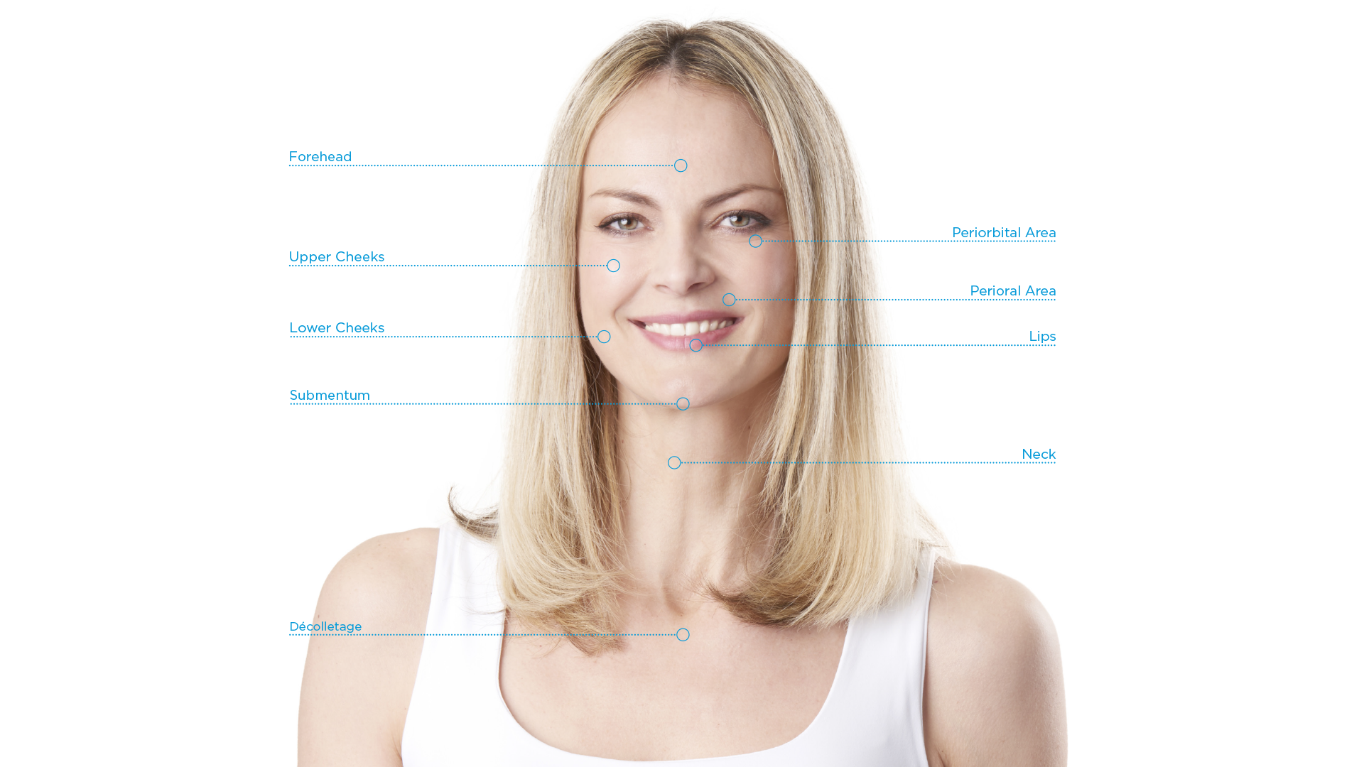 EXION Radio Frequency Wrinkle & Skin Tightening Treatment