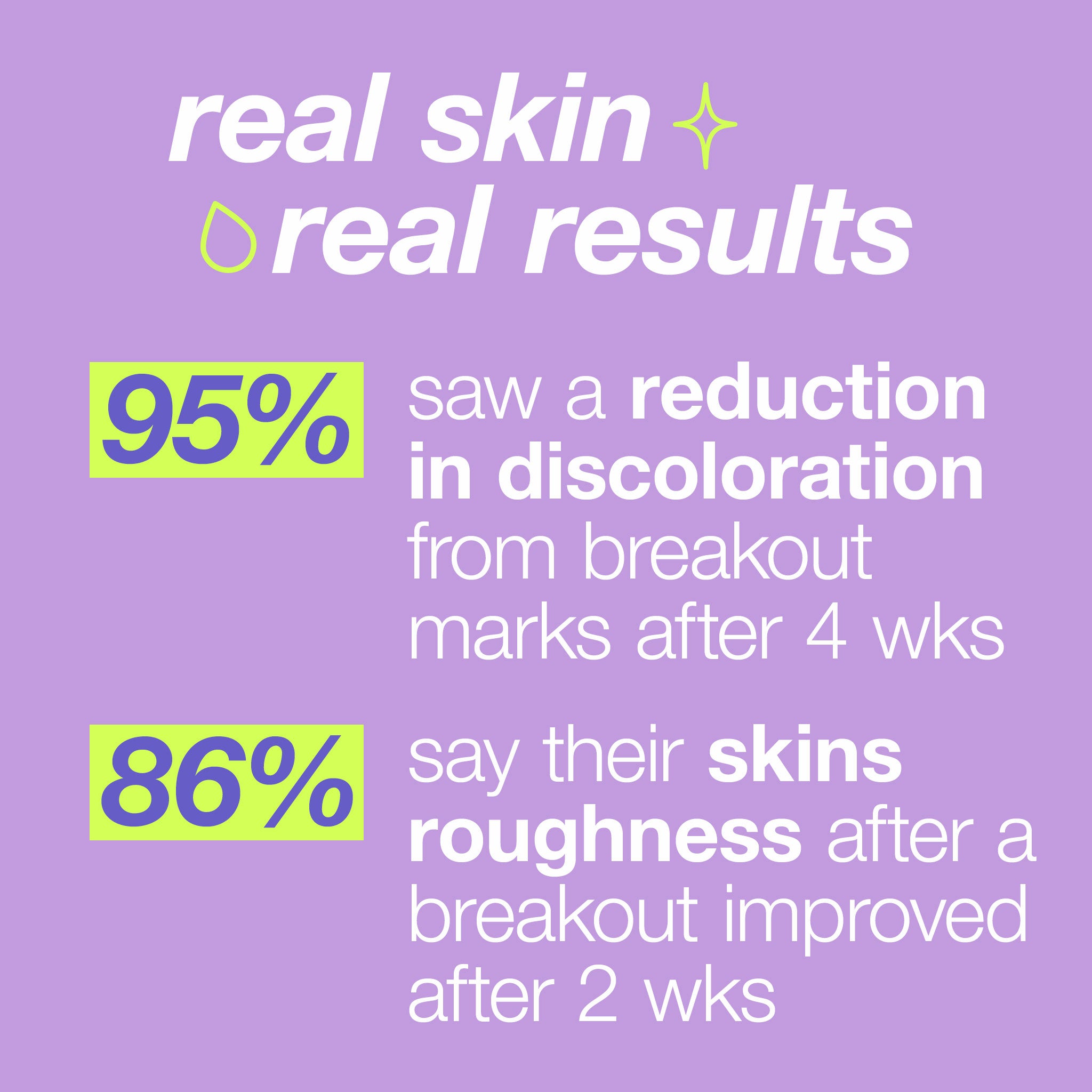 Dermalogica post-breakout fix
