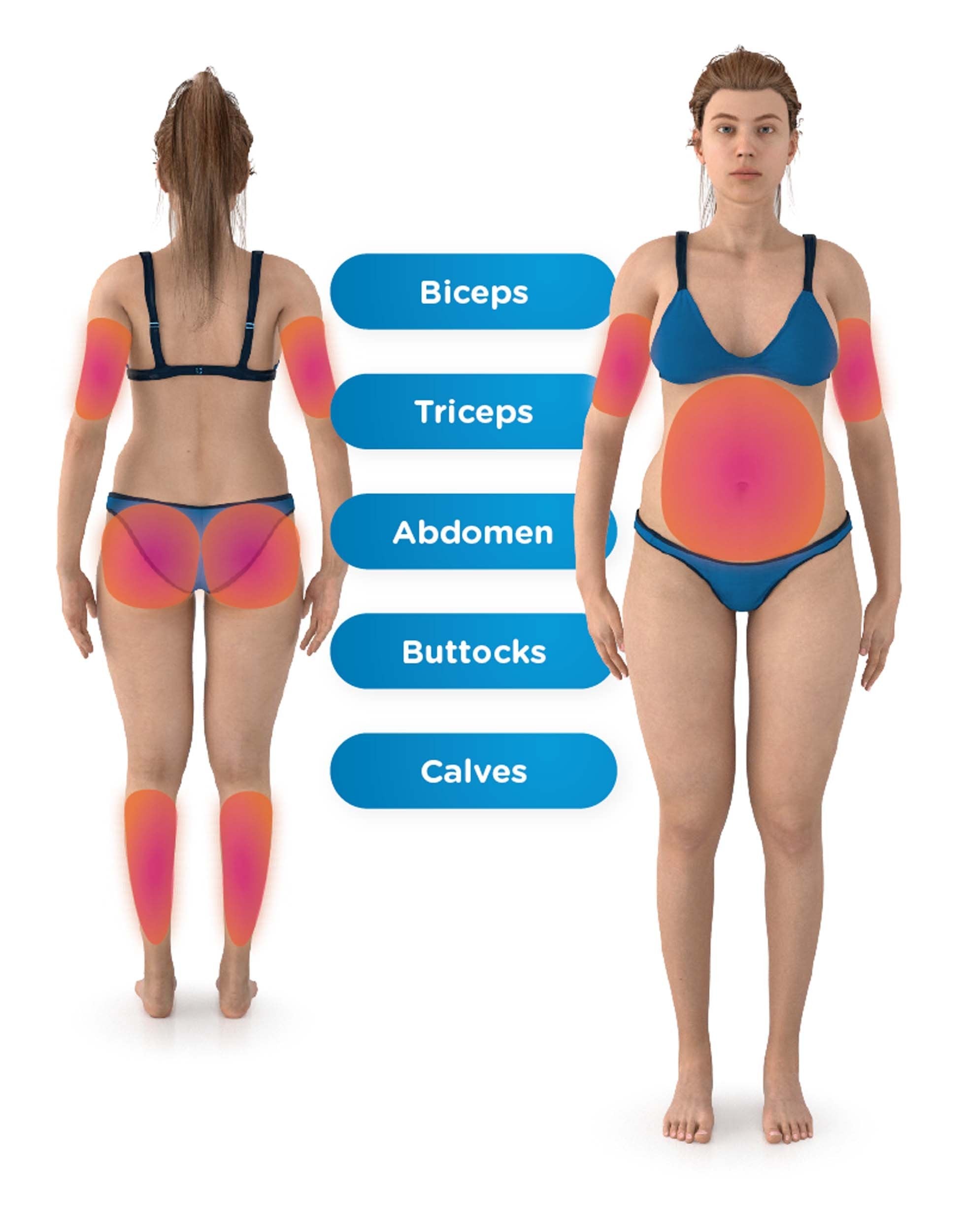 EmSculpt NEO Muscle Building & Fat Burning course of 6 or 10 (save up to €1,501)