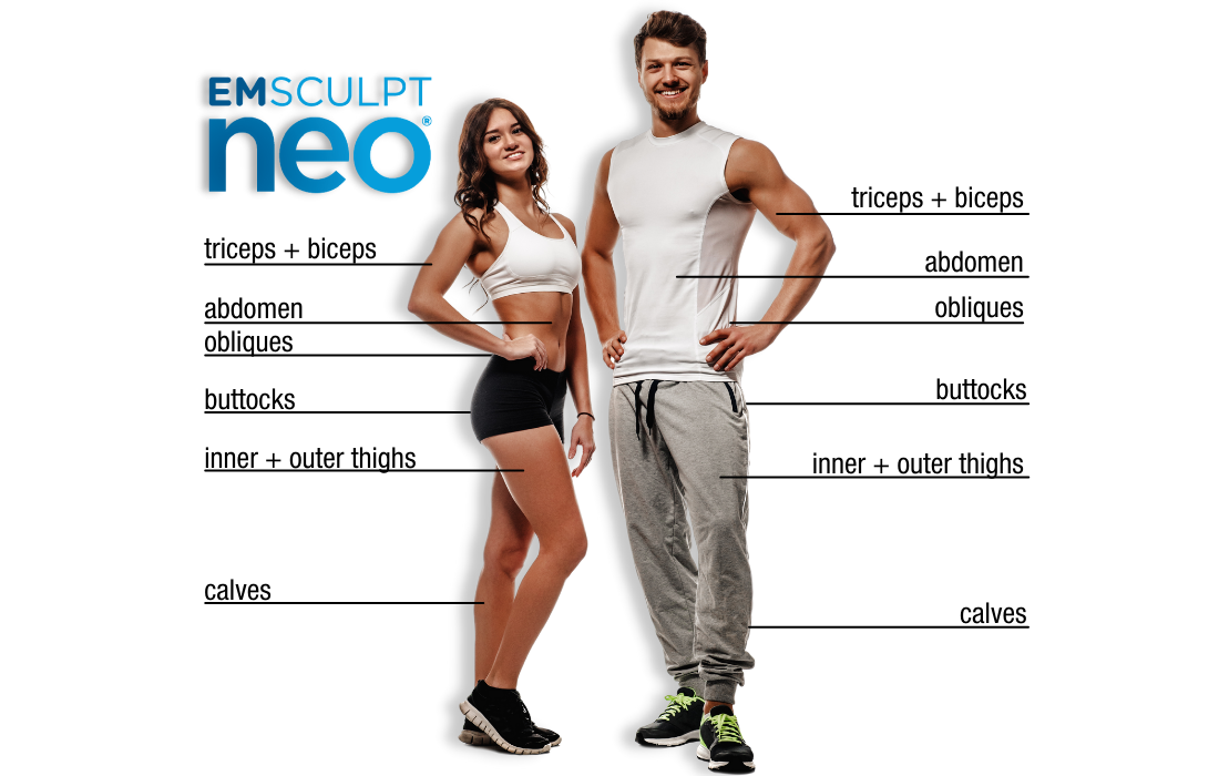 EmSculpt Classic for Muscle Building Single Session One Area