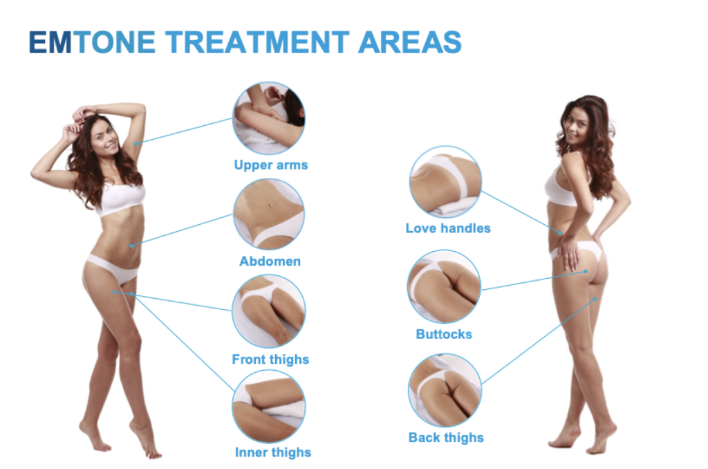 EmTone Skin Tightening & Cellulite Treatment as low as €240 per session